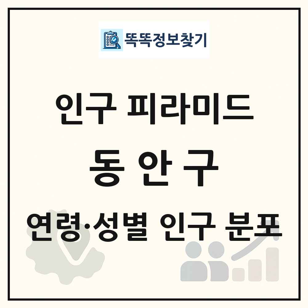 동안구 인구 피라미드 링크 그림